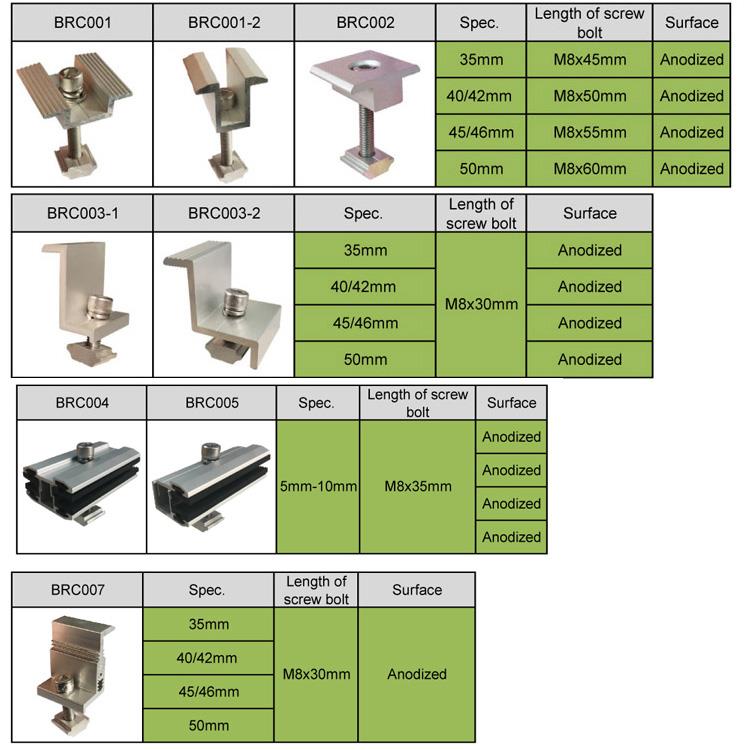 详情图 1 Solar Panel Mounting Clamps.jpg